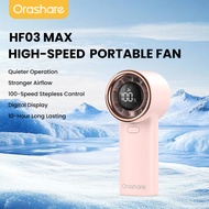 Orashare HF03MAX พัดลมพกพาทํางานเงียบ น้ำหนักเบา ขนาดเล็ก พกพาสะดวก ลมอ่อนห้าระดับพัดลมมือถือพร้อมจอ