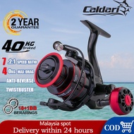 CALDARI Reel Spinning Reel Mesin Pancing Fishing reel Surf Ultra Light Bc Bass Tool Pancing Snap