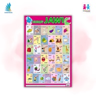 POSTER HURUF JAWI - SUKU KATA - HURUF HIJAIYAH