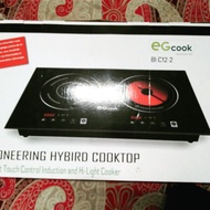 Dapur memasak elektrik