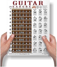 Laminated Guitar Fretboard & Chord Chart - Easy Instructional Poster for Beginner 8.5"x11" | A New S