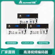 視頻編碼器hdmi會議安防監控h264 h265工控機4k高清編解碼器
