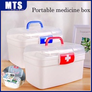 Casa ware First aid box / Medicine Box First Aid Kit Storage Box Plastic Family First aid box/Emerge