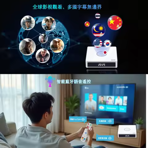 New IMETBOX M6 32GB with Vioce Control Wifi 6 8k HD Smart TB TV Box Hot Sale in Korea Singapore Japa