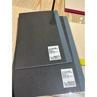 MUJI Notebook 5mm Grid/ Sizes A5/ B5/ 30 pages