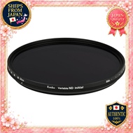 Variable ND Filter 49mm