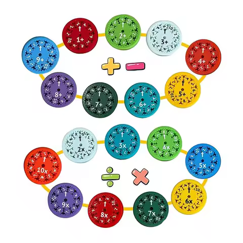 Math Fidget rotator, addition, subtraction, multiplication, and division games for learning mathemat
