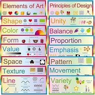 Elements of Art Principles of Design 16 Art Posters 7” x 17” Educational Posters Classroom Decoratio