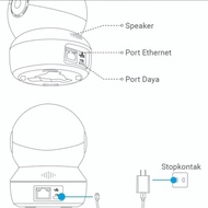 Galery_Elektro - Ezvis C6N 2Mp Wigi Wireless Cameta Cctv Smart Ip Original Bergaransi