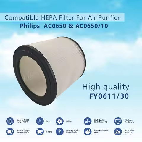 HEPA Carbon Filter For Philips Air purifiers AC0650 AC0650/10 600i Series FY0611/30