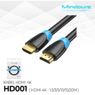 Mindpure HDMI 2.0 Cable HD001 with Compatible 4K 60hz