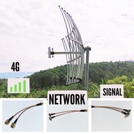(20m)Antena 4G 3G PENGUAT SINYAL HP MODEM MIFI YAGI GRID pigtail ganda TS9CRC9SMA MALE LL (bebas pil