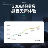 Pam Oksigen Tangki Ikan Pembiakan Ikan Pam Oksigen Ultra Tenang Mesin Oksigen Pam Udara Mesin Oksige