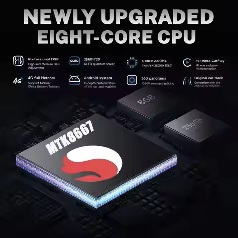 14.9inch Android Screen For BMW 5 Series E60 E61 E63 E64 E92 2003-2010 CIC CCC Stereo Carplay Car GP