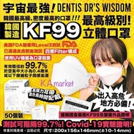 🌈 韓國🇰🇷 Dr’s Wisdom KF99四層立體防護口罩 (1盒50片)
