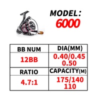 1PCS HB500-7000 Saltwater Fishing Reel Jigging Reel Ratio 5.2:1 Spinning Reel Metal Spool Fishing Re