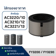 Philips Air Filter Model AC3220 AC3221 AC3210 FY3200 FY3230 PureProtect 3200 Series