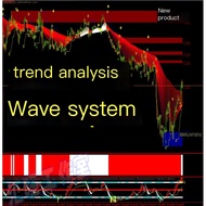 Wave Foreign Exchange MT4 Indicator Technology Analysis Indicator Viewing Disc MT4 Indicator Templat
