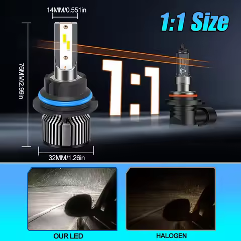 roadsun 9007/HB5 Hi&Lo Beam LED Car Headlight HB5 LED Bulbs 6500K Ultra White Turbo Fan 120W 20000LM