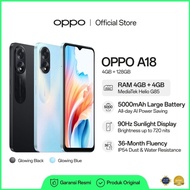 Code Oppo A18 Second
