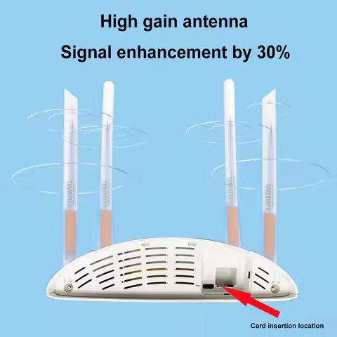 4G LTE WIFI Router 300Mbps 4G SIM Card Router 4 External Antenna 4G SIM Card WiFi Router WAN LAN