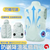 (青灰M碼)防曬降溫風扇背心 USB充電風扇背心 降溫背心 左右雙風扇強勁送風 連尿袋極速降溫 露營/行山/地盤/戶外/釣魚消暑神器 尿袋供電 著住涼住開工冇難度 平行進口