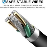 LENOVO 120W USB-C/ TYPE-C 5V 9V 2A 15V 3A 20V 4.5A AC Adapter Charger IdeaPad ThinkPad X1 Flex 11