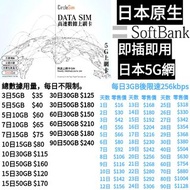 日本SOFTBANK原生上網卡 無限上網卡 日本旅遊卡 sim卡 可選Esim