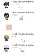 (現貨！)共鸣GONG POPMART 名偵探柯南超迷你手辦冰箱貼盲盒 怪盜基德 降谷零/透 研二 柯南