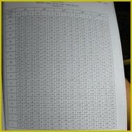 ◊ ✒ ◐ NSCP 2015 Volume 1(ONHAND)