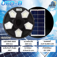 JD ไฟโซล่าเซลล์ A13000W B16000W C20000W D25000W ไฟถนนเซลล์สุริยะ SOLAR LIGHT ไฟพลังงานแสงอาทิตย์ เซล