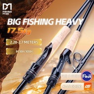 FISHINGFANS ORCA H XH XXH POWER 7’6 8‘ 9’ FUJI O /LS GUIDE SUPER HARD BIG POWER 10-40g 18-60g HIGH S