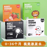 Baby Tracking Card Baby Black White Tracking Card Baby Early Education Card Black White Card Newborn