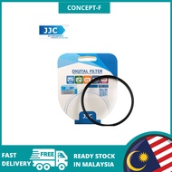 🔥READY STOCK🔥 JJC A+ F-MCUV72 Multi-coated MC UV Ultra Slim FilterCamera DSLR Lens (Japan AGC Glass)