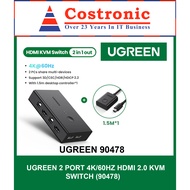 UGREEN HDMI KVM Switch 2 PORT / 4 Port 4K 60HZ