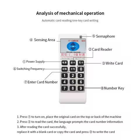 5YOA CDW02 RFID Reader 125Khz 13.56MHz Frequency IC Writer Access Tag Duplicator Cloner 5577 Card Co