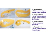 Sewing Patchwork Tailor Crafting Ruler