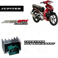 Kiprok Regulator  racing BRT Jupiter MX/Mio karbu