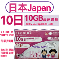 中國聯通 - 【日本】10日 10GB高速後無限數據丨上網卡 SIM卡 數據卡丨即買即用 網絡共享