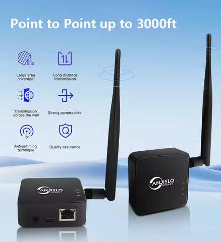 WIFI HaLow wireless bridge kit Type-c port power supply Point-to-point point-to-multipoint connectio