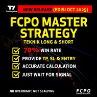 FCPO Backtested Long & Short Strategy (63% Win Rate, RRR 1.7)