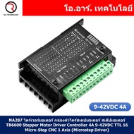 NA287 ไมโครสเตปไดร์เวอร์ กล่องไดร์มอเตอร์ ไดร์เวอร์มอเตอร์ กล่องดำไดร์สเตปมอเตอร์ สเต็ปมอเตอร์ TB660