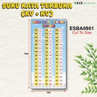 1.5ft x 3ft POSTER SUKU WORDS KV+KV LETTER MALAY LANGUAGE / RUMI / TEACHING MATERIALS