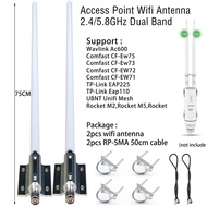2.4G/5G/5.8G Dual Band Omni-Directional High Gain WiFi Antenna 2.4/5.8 GHz legit OMNI ACCESS POINT W