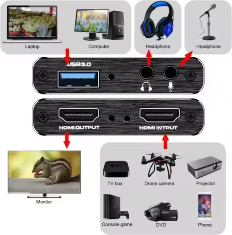 YIGETOHDE 4K HDMI-compatible USB3.0 Video Capture Card 1080P HD Video Recorder Grabber for PS4 OBS G