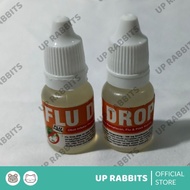 Effective flu drops for cats