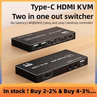 4K HD KVM Switch 2in 1 Out, HD 2.1 KVM Switch 4K 60Hz HD KVM Switch 2 Minitors 2 Computers