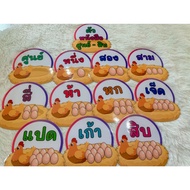 Character Media 0-10 A4 Size
