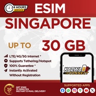 eSIM SINGAPORE 3/5/10/20GB Data | 30 Days | eSIM Roaming | eSIM Travel | Singapore