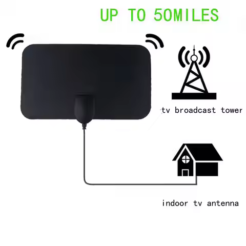 TV Antenna Smart TV Digital Antenna For HDTV 4K 1080P Signal Amplifier Enhancement 500 Miles Range 4